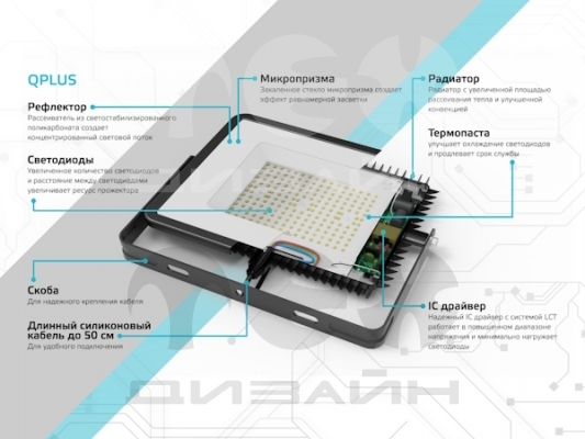  Gauss Qplus 50W 6000lm 6500K 175-265V IP65 